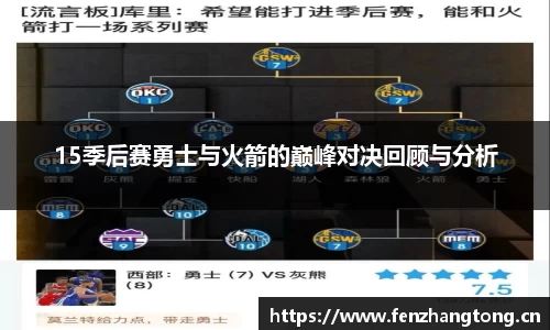 15季后赛勇士与火箭的巅峰对决回顾与分析