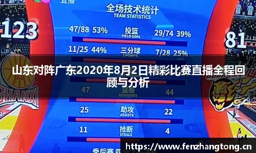 山东对阵广东2020年8月2日精彩比赛直播全程回顾与分析