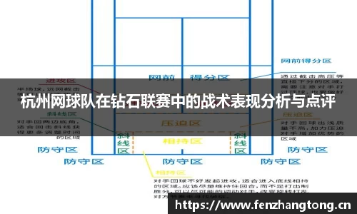 杭州网球队在钻石联赛中的战术表现分析与点评