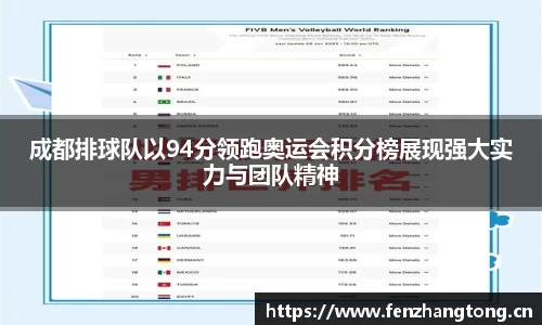 成都排球队以94分领跑奥运会积分榜展现强大实力与团队精神